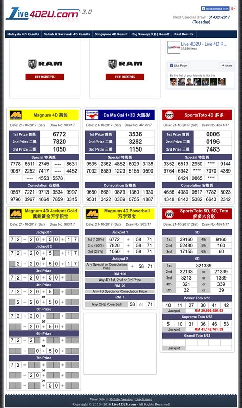 4d2ulive.com 4d result